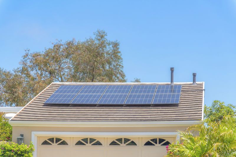 Best Home Solar Contractors in Laurel, MD